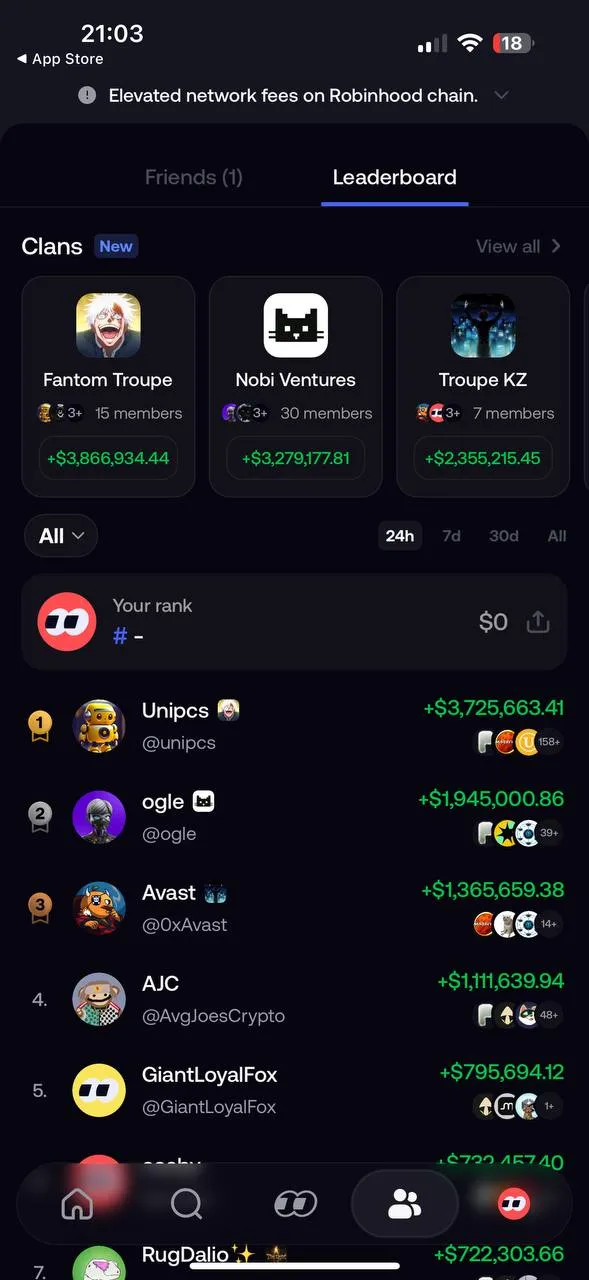 Fomo's Leaderboard and Clans tabs, showing top traders and clan rankings alongside the trading chart